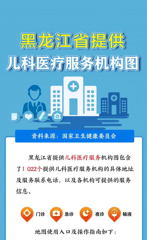黑龍江省上線兒科醫療服務機構圖與票務代理服務，掃碼即查便捷高效